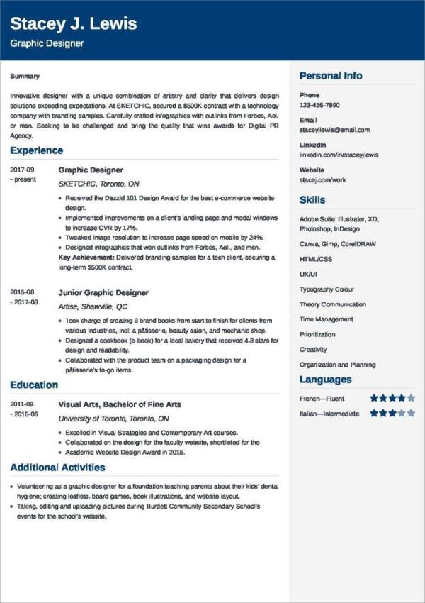 canada standard resume format