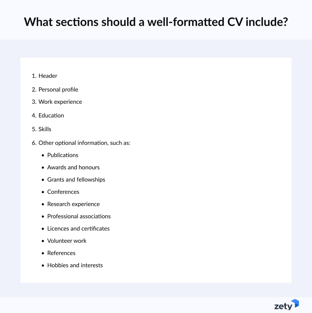 CV sections