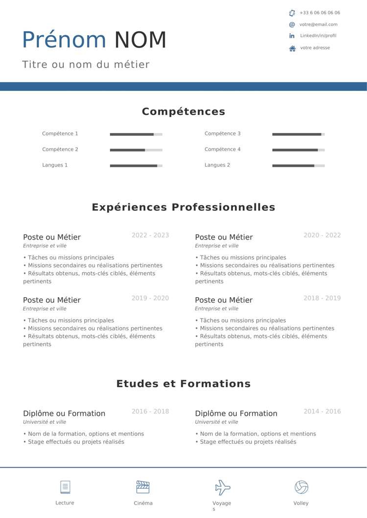 CV gratuit