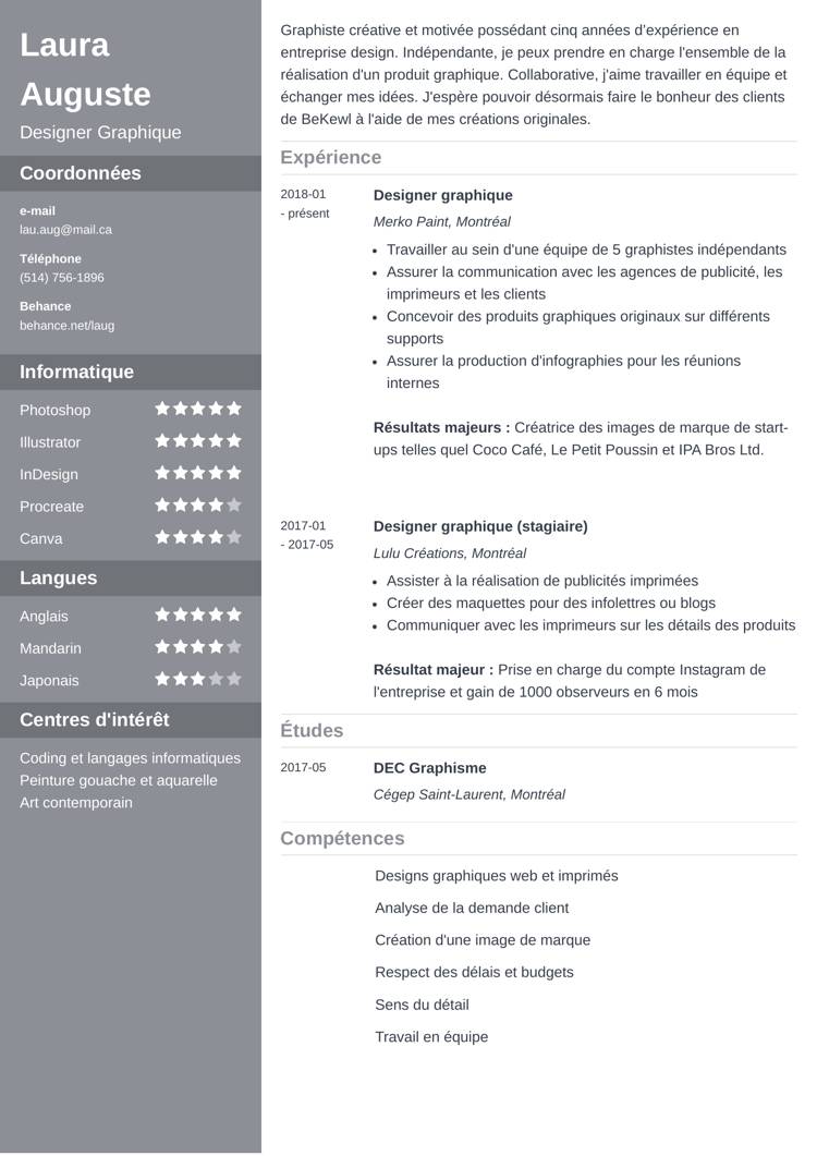 Exemple de CV simple Cascade