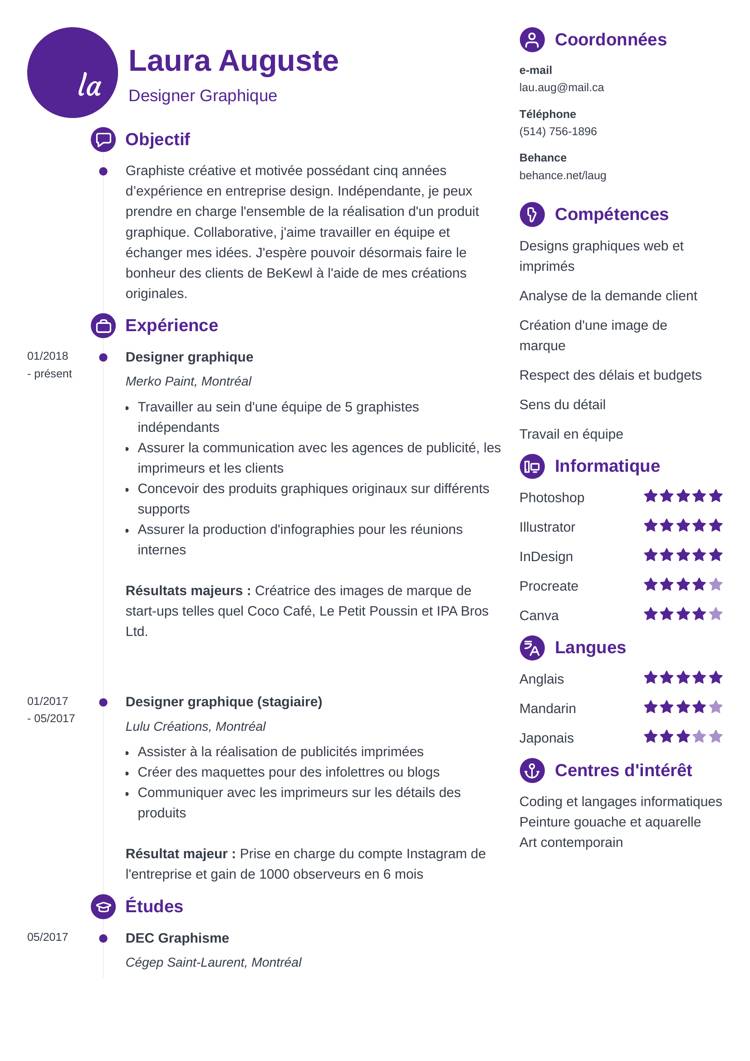 Exemple de CV simple Primo