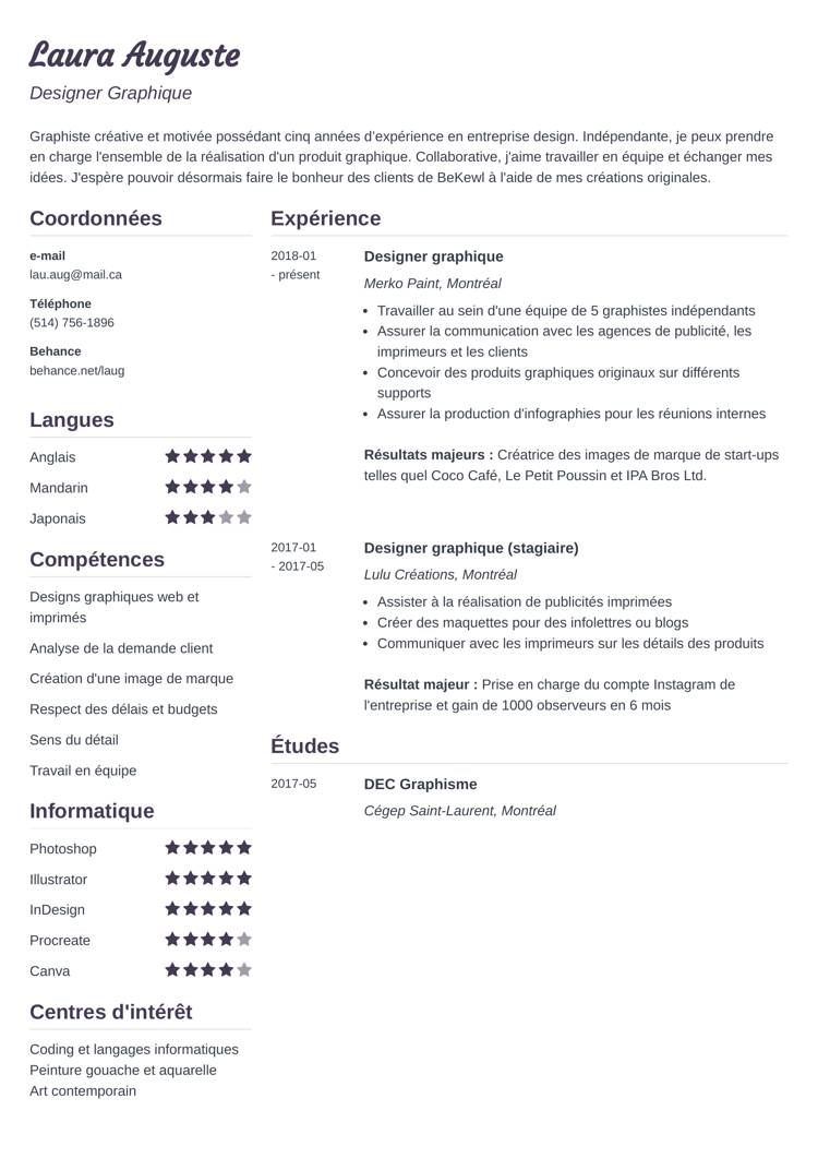 Exemple de CV simple Simple