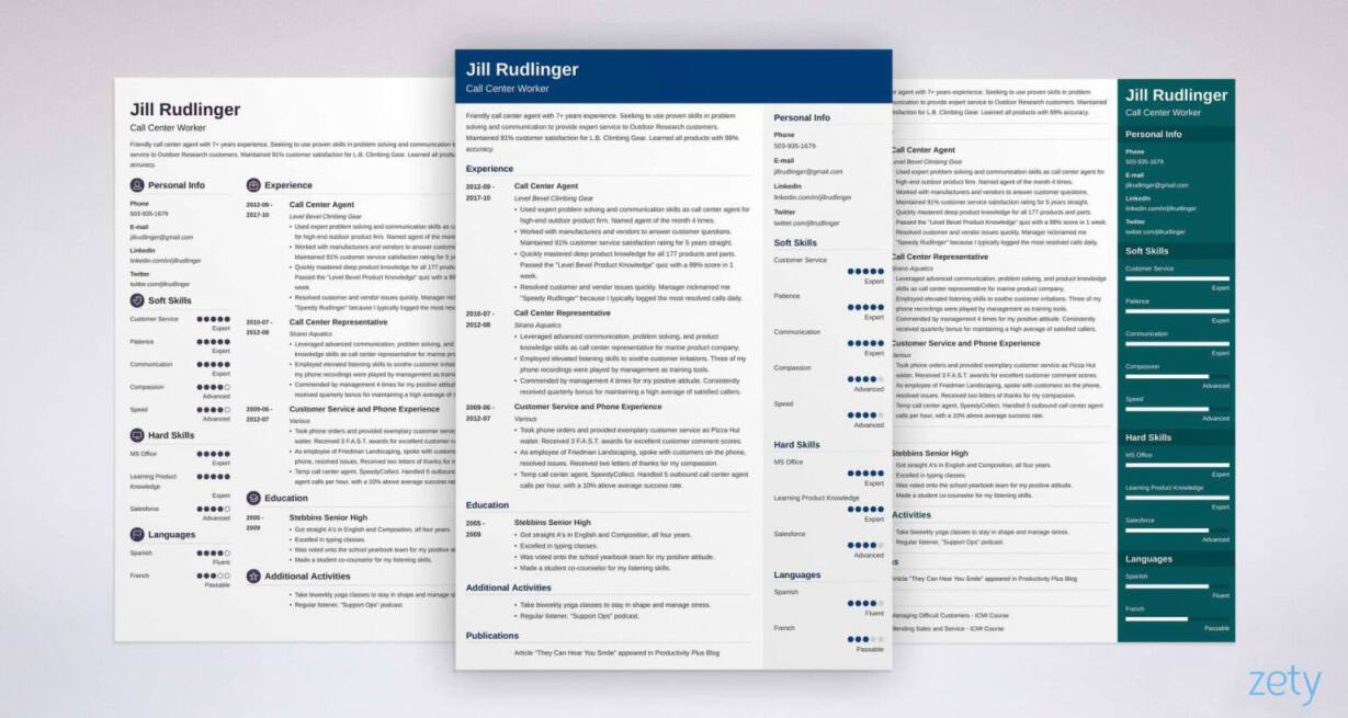 Cv Template Pdf Cv Writing Guide Example Cv Write A