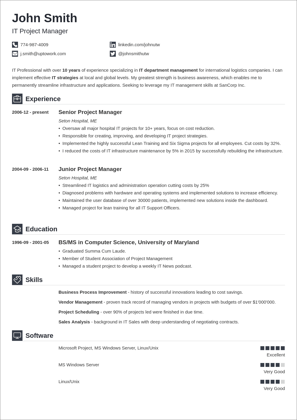 writing a cv in english