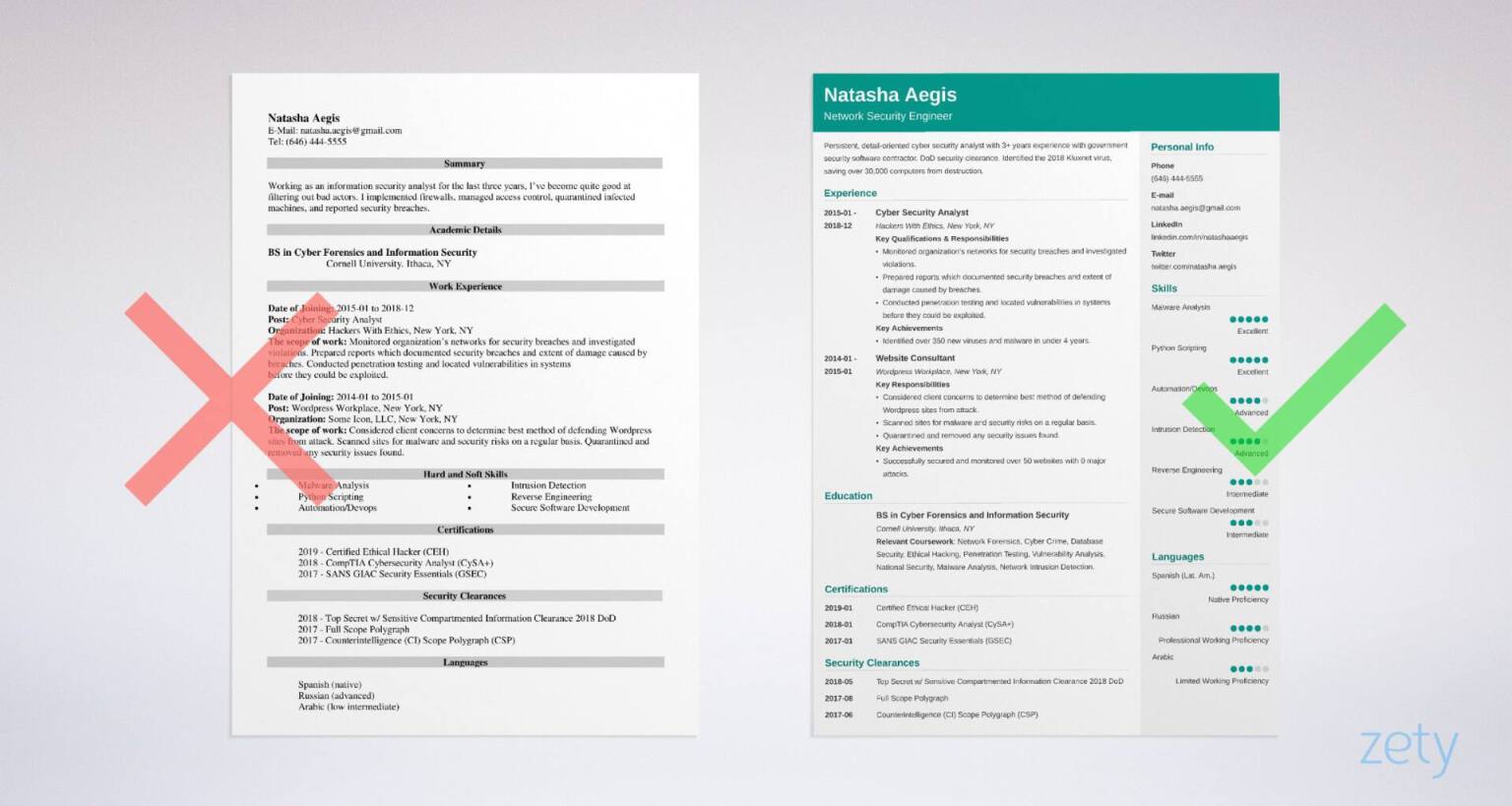 cyber security resume templates