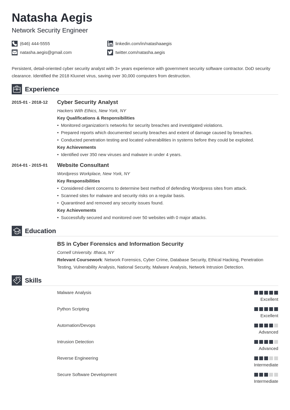 Cyber Security Resume Sample Also For Entry Level Analysts