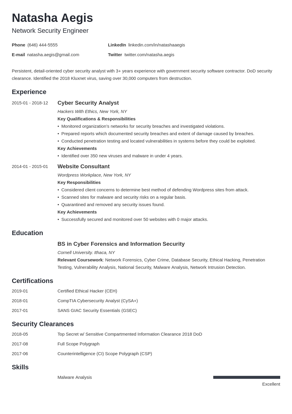 Cyber Security Resume Sample Also For Entry Level Analysts