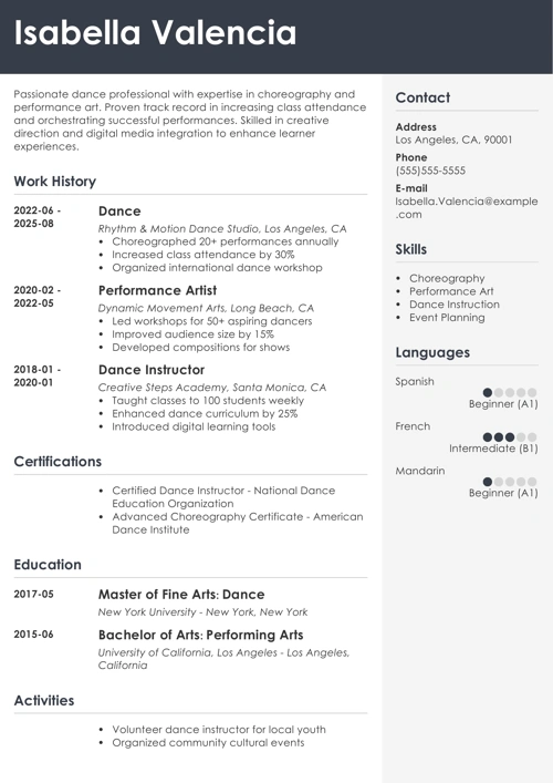 sample resume example