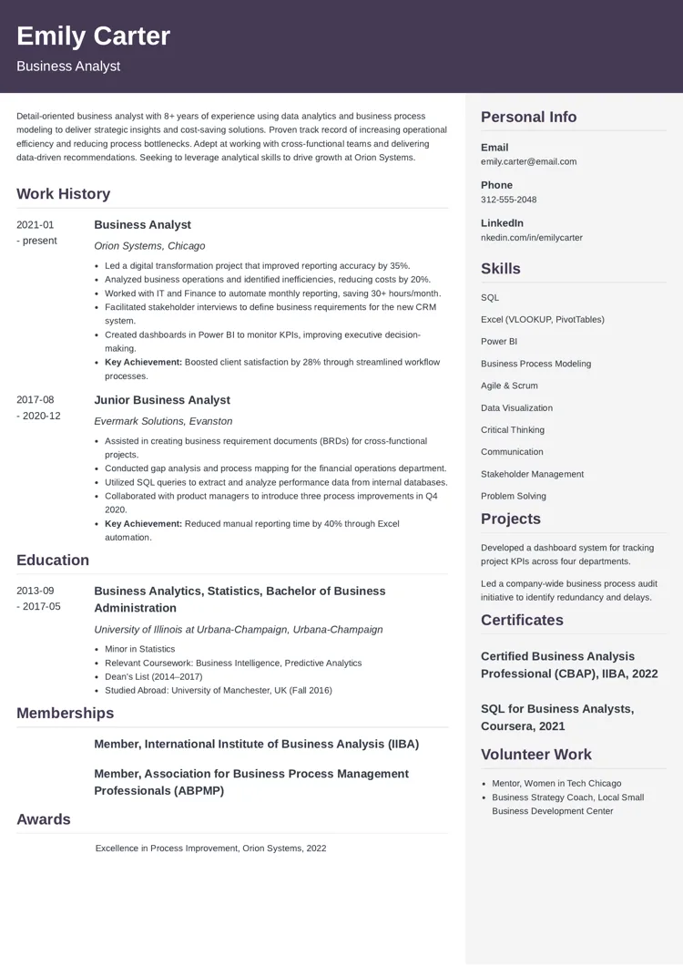 business analyst resume example by zety