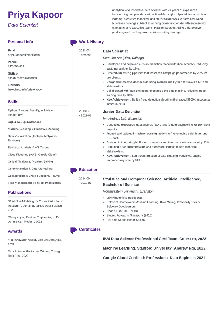 Data Scientist Resume Example by zety