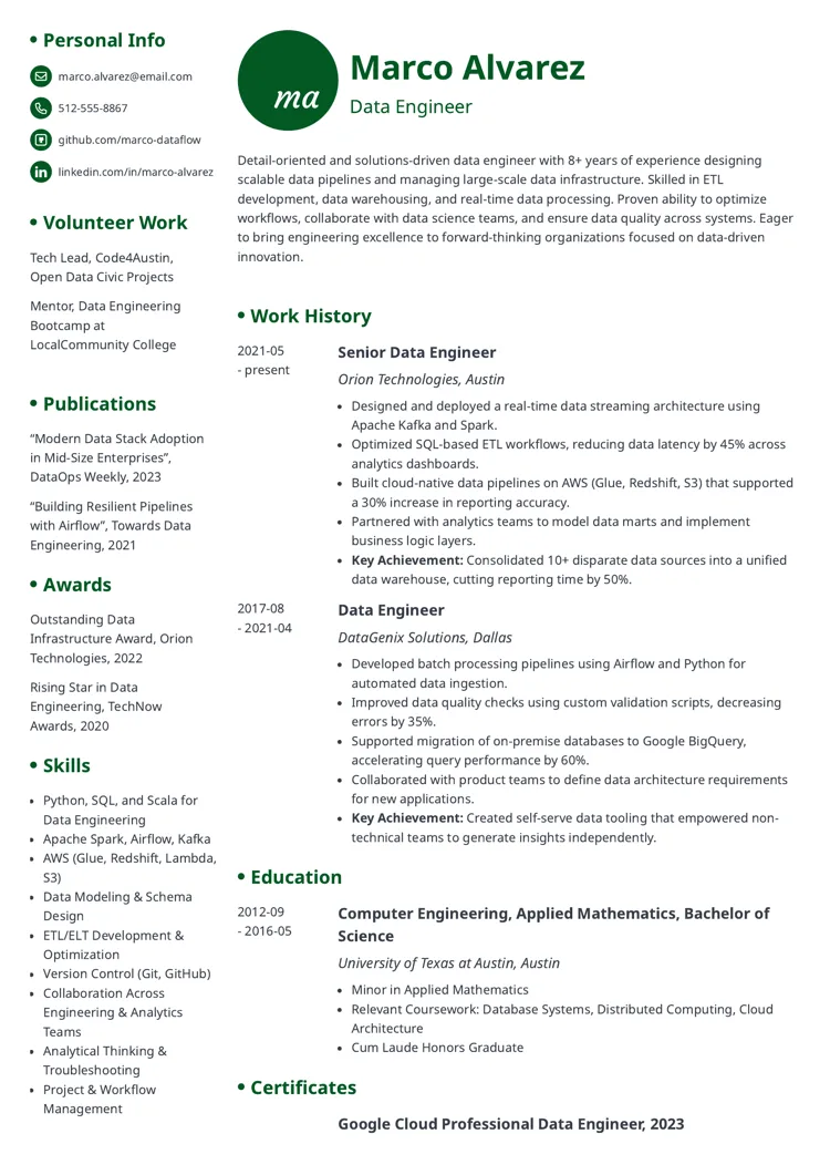 Data Engineer Resume Example by zety
