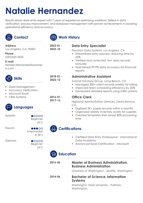 sample cover letter example