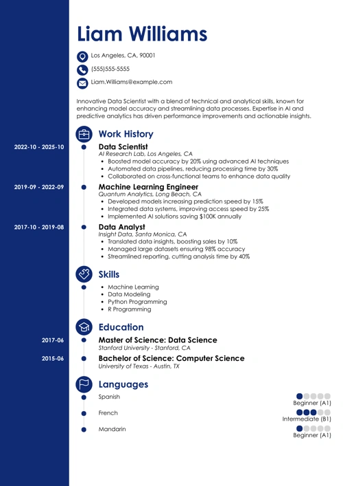 sample cover letter example