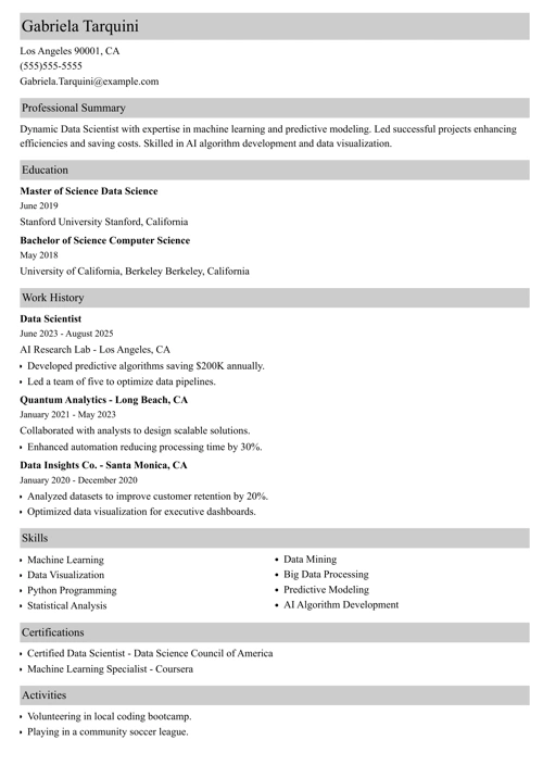 Data scientist resume example