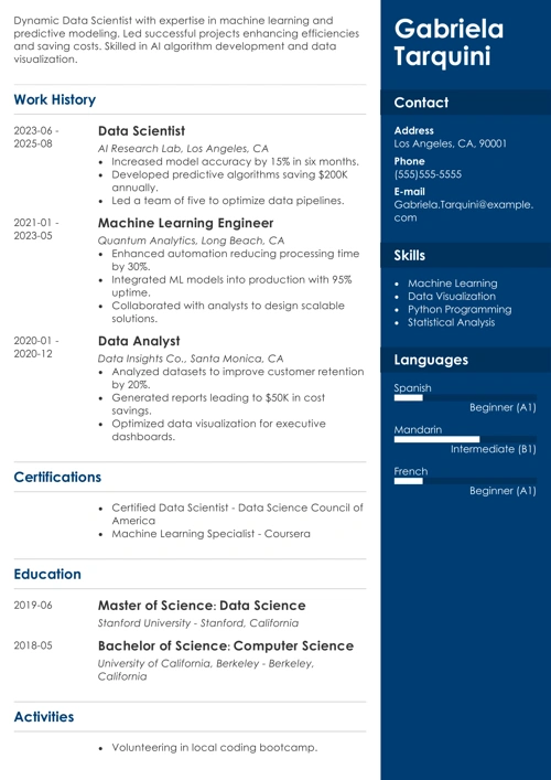 Data scientist resume example