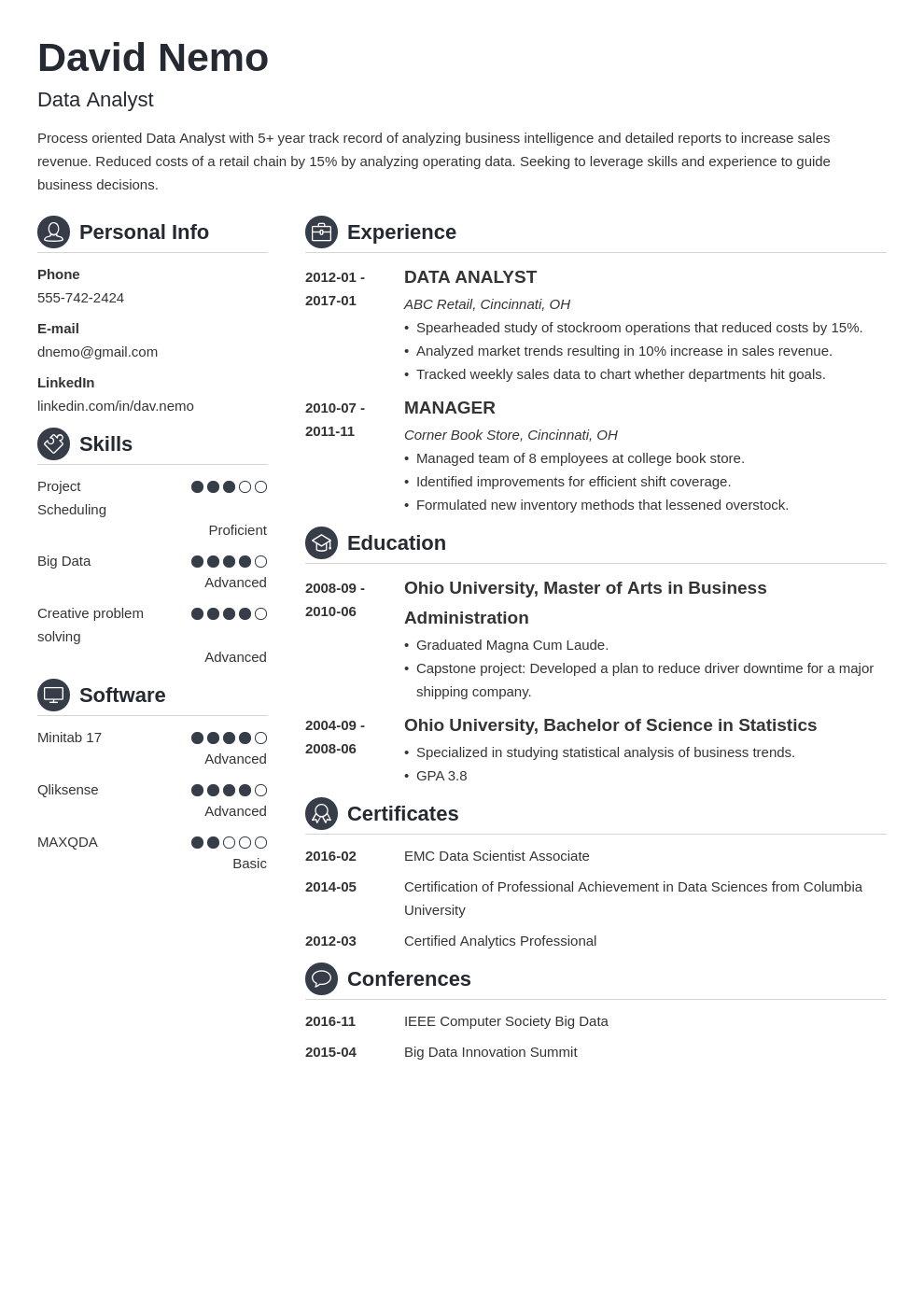 data analyst resume template crisp