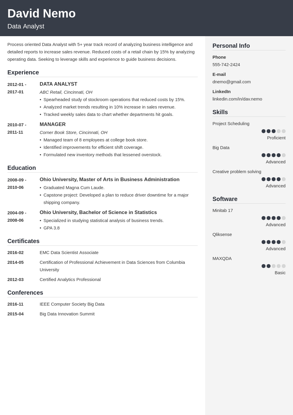data analyst resume template cubic