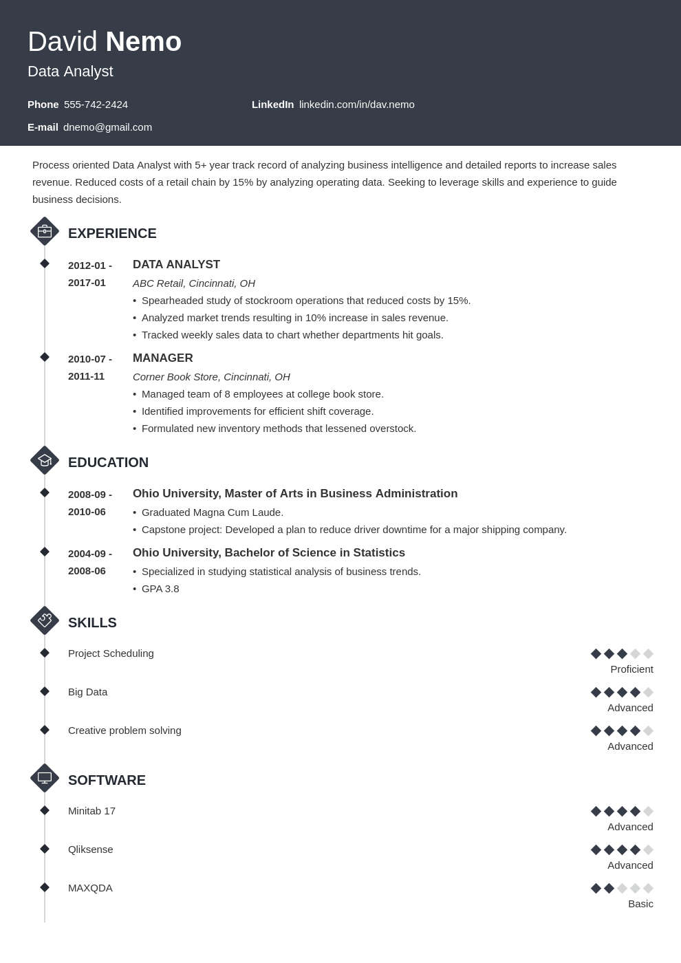 Data Analyst Resume Template Word