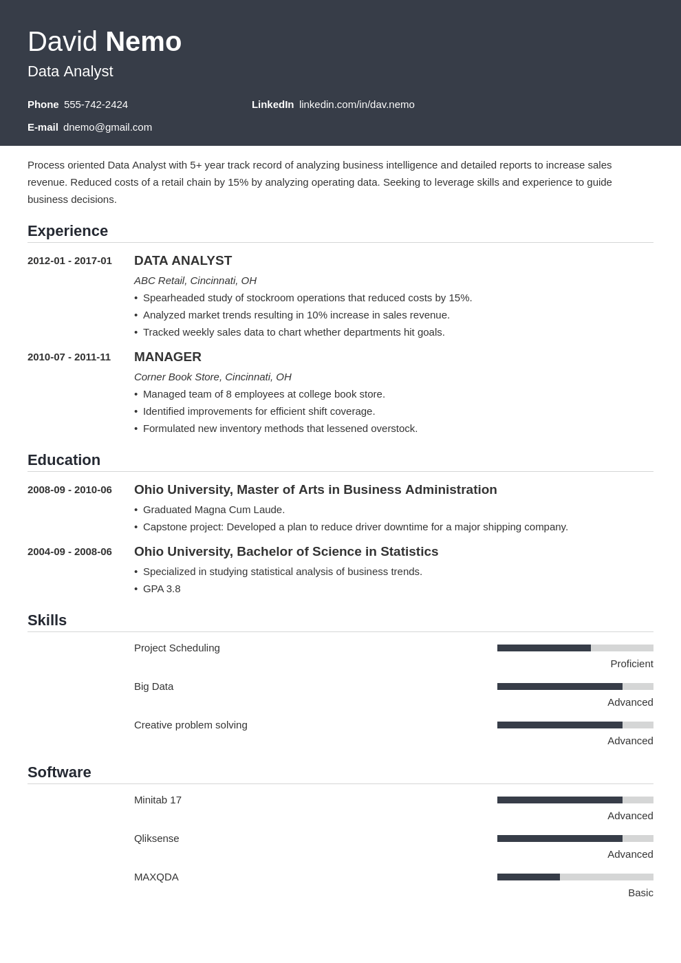 data analyst resume template influx