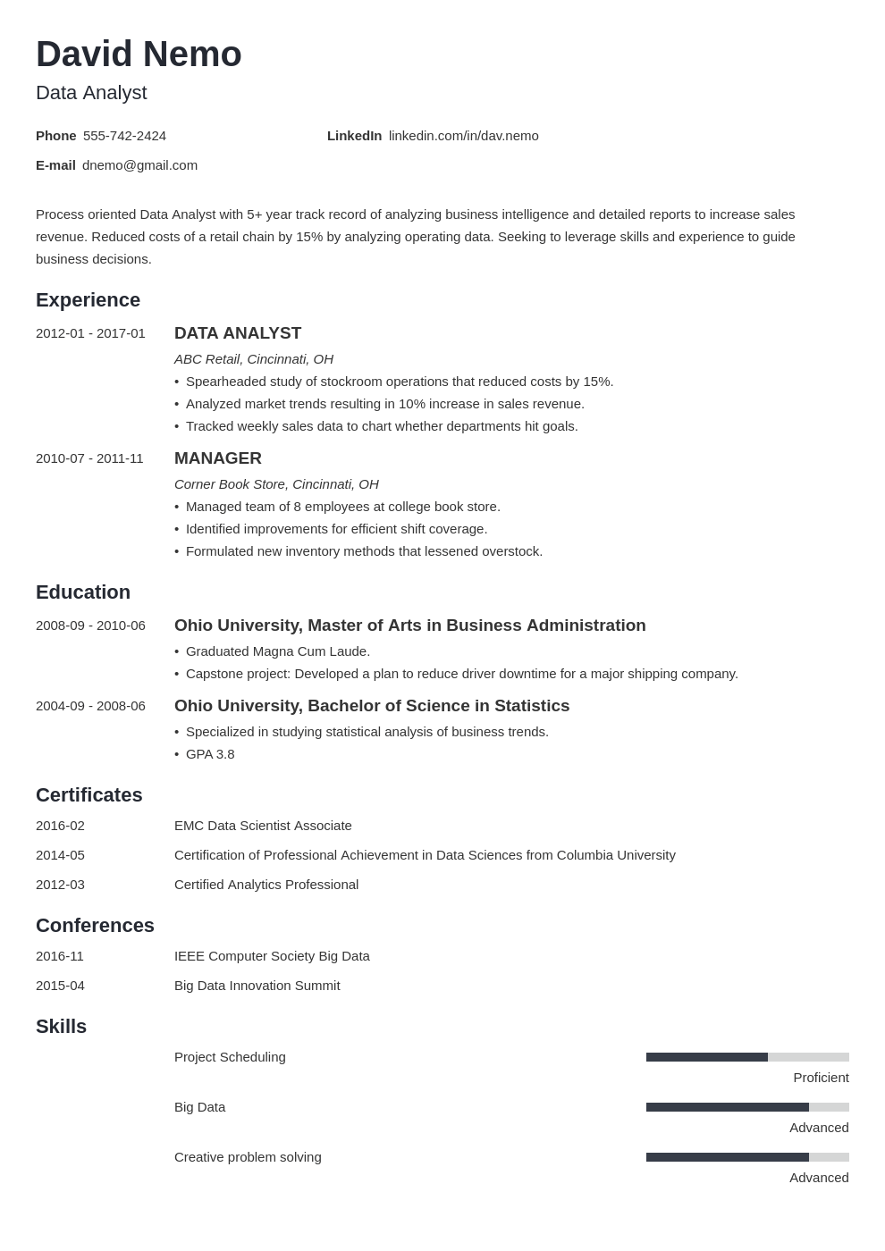 data analyst resume entry level sample