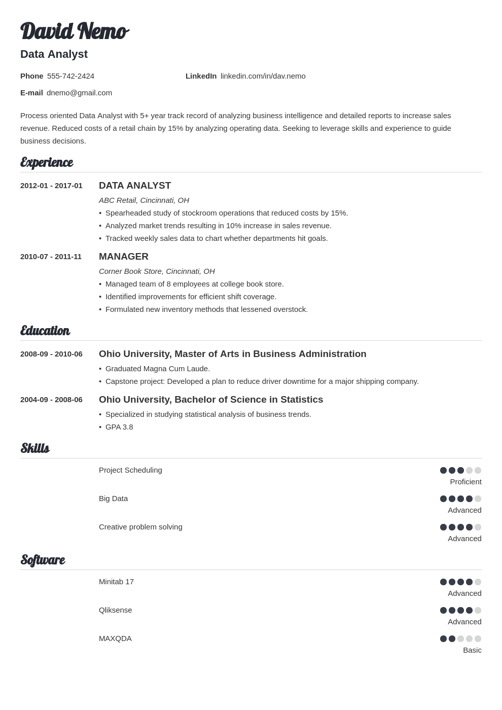 data analyst resume template valera