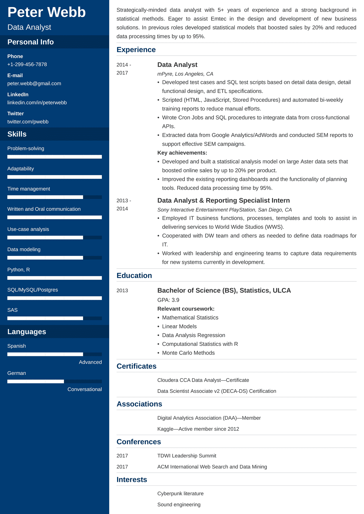 Data Analyst Resume Sample 20 Examples And Writing Tips