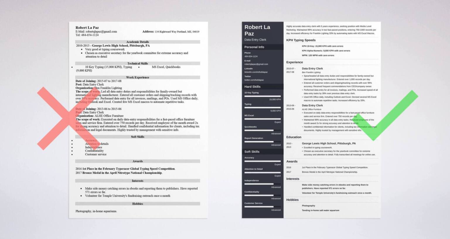 Data Entry Resume Sample 20 Tips On Experience & Skills