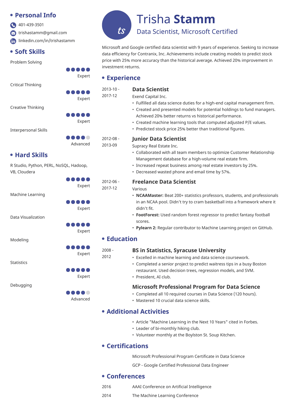 Data Scientist Resume Examples & Guide for 2024