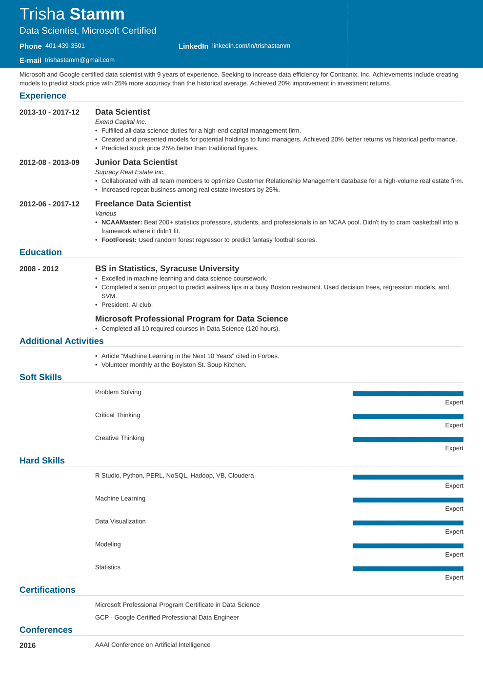 Data Scientist Resume Sample And Complete Guide 20 Examples