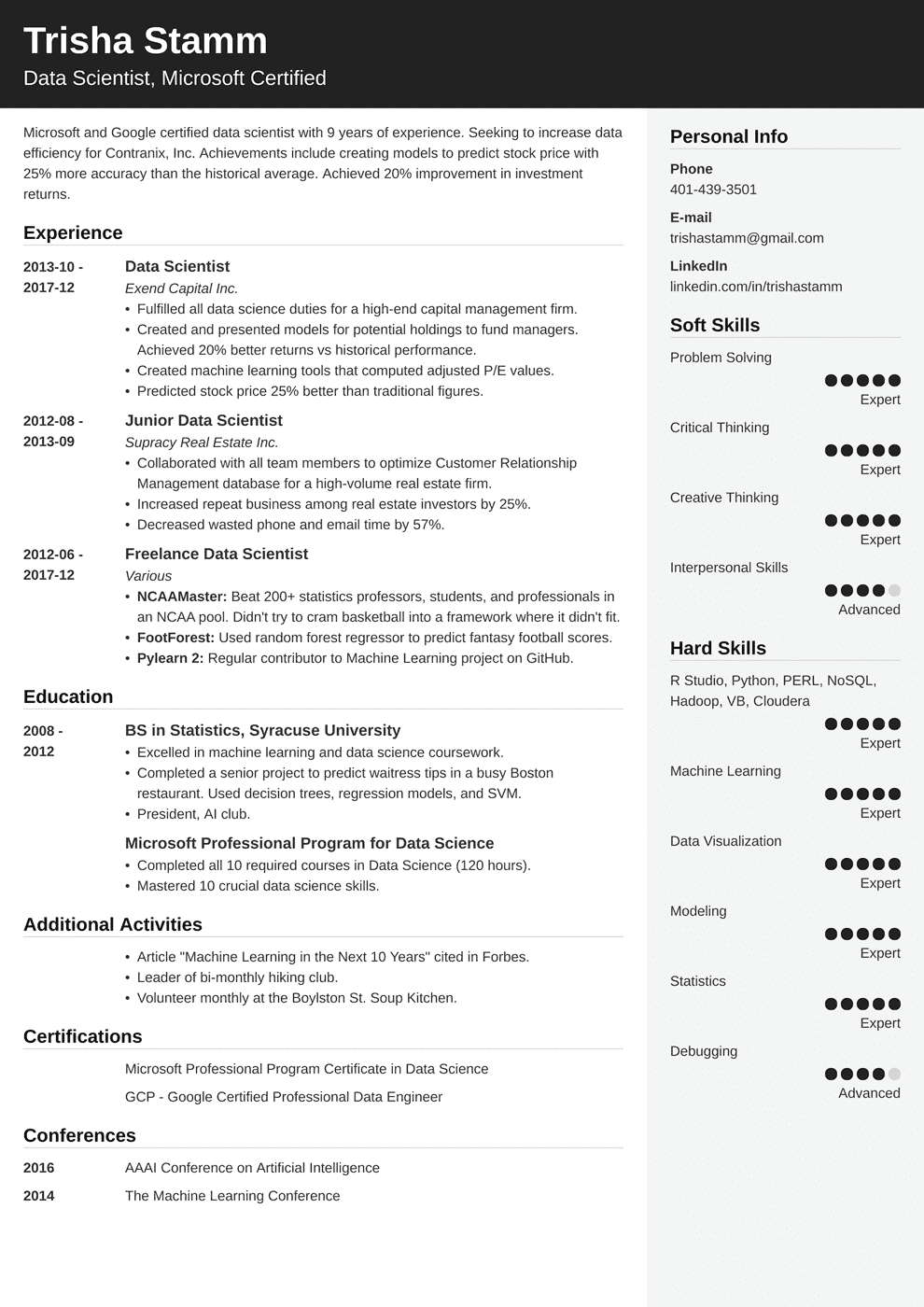 Data Scientist Resume Examples Guide For 2023