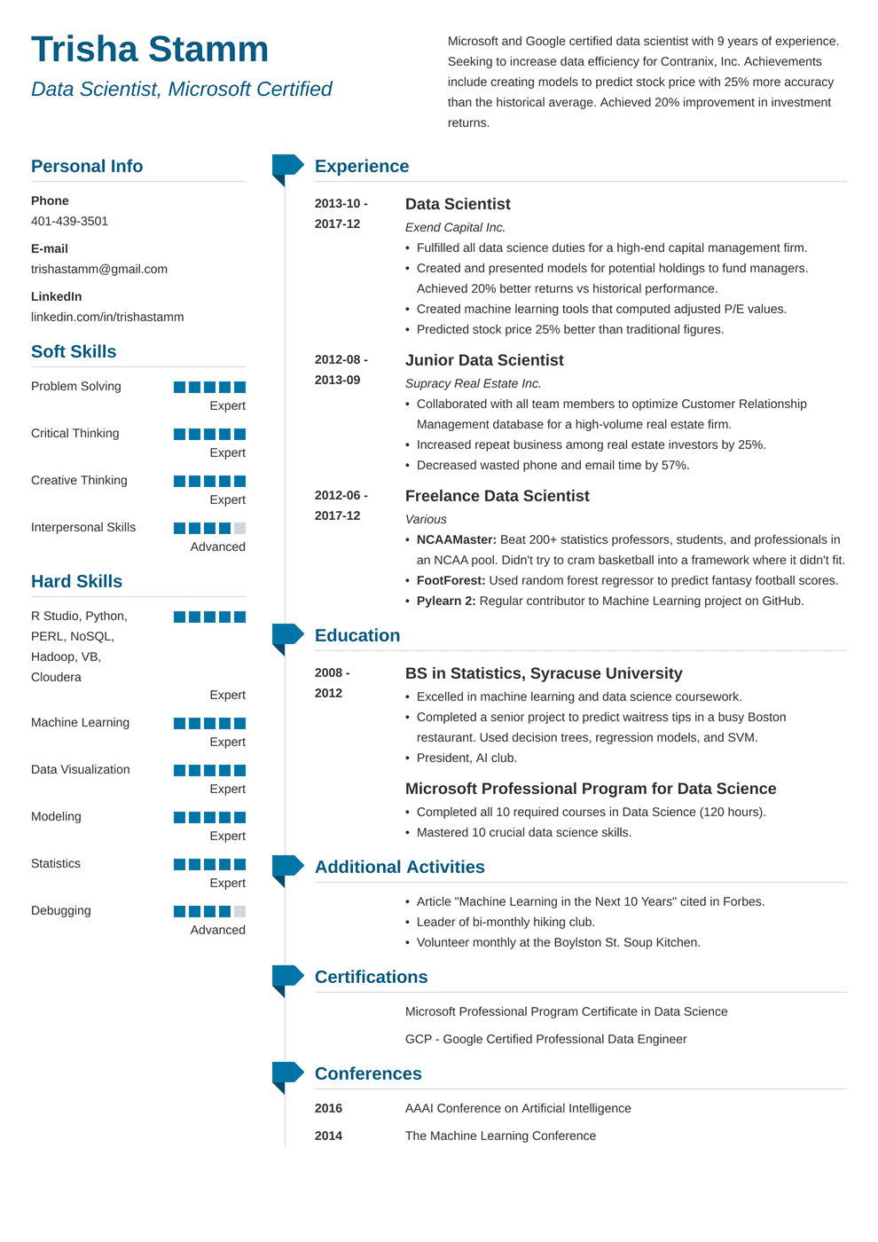 data scientist resume templates for free
