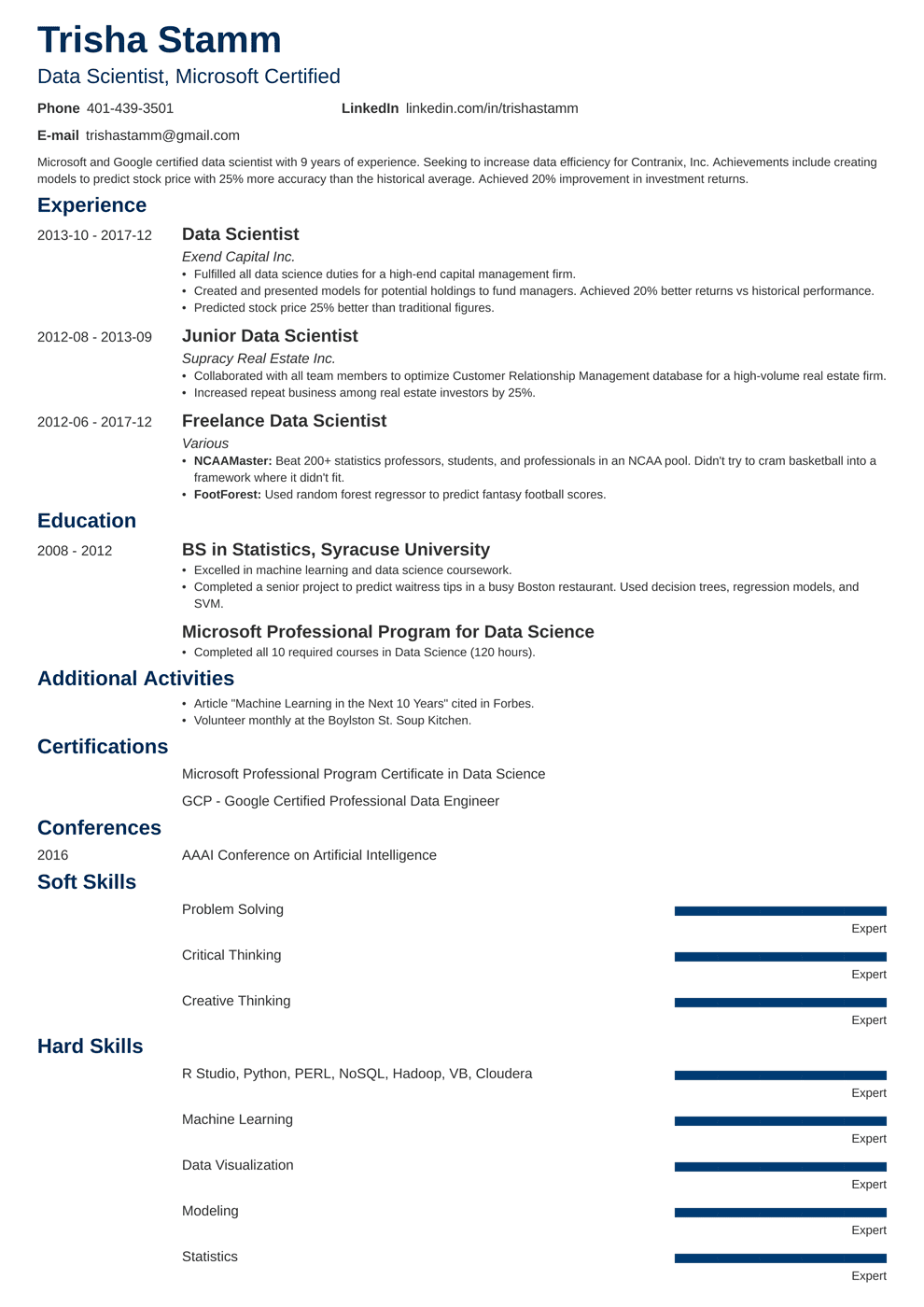 Data Scientist Resume Sample And Complete Guide 20 Examples