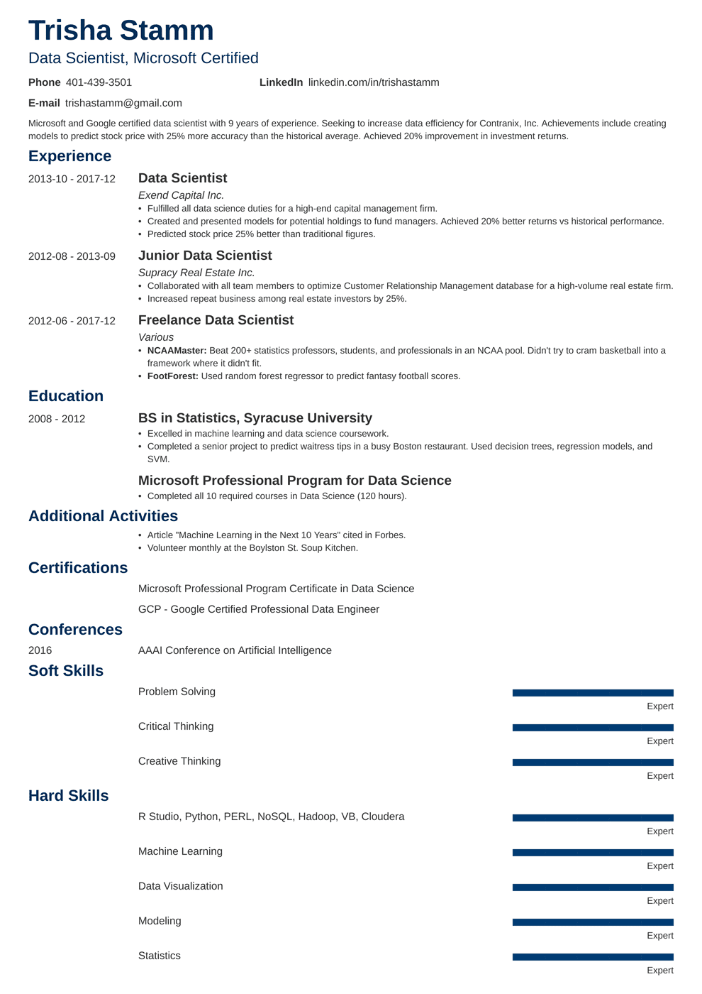 Data Scientist Resume Sample Template Data driven Guide E26