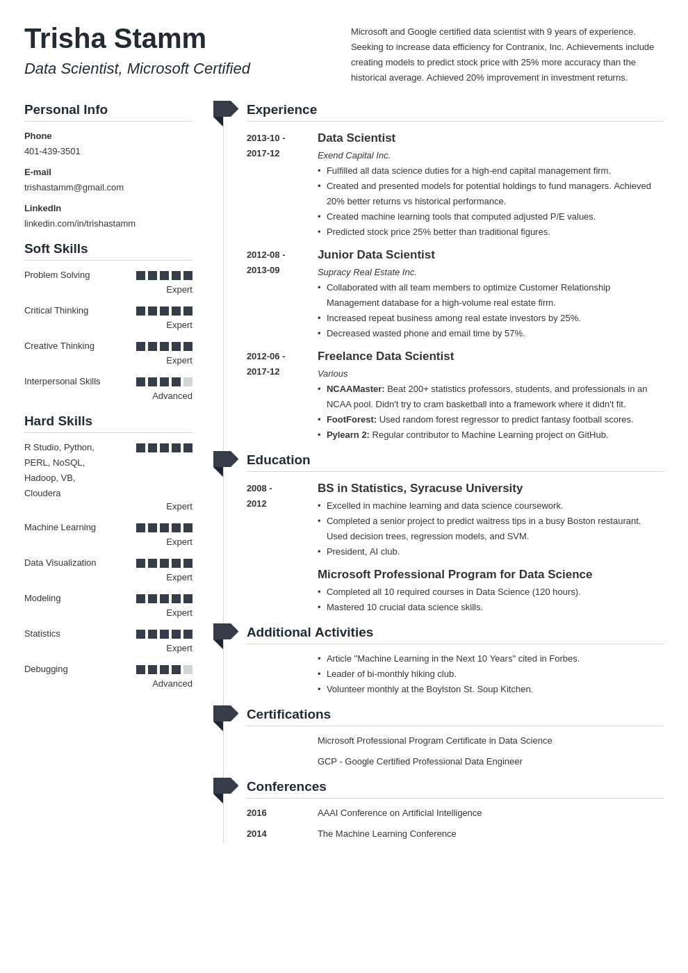 data scientist resume example template muse