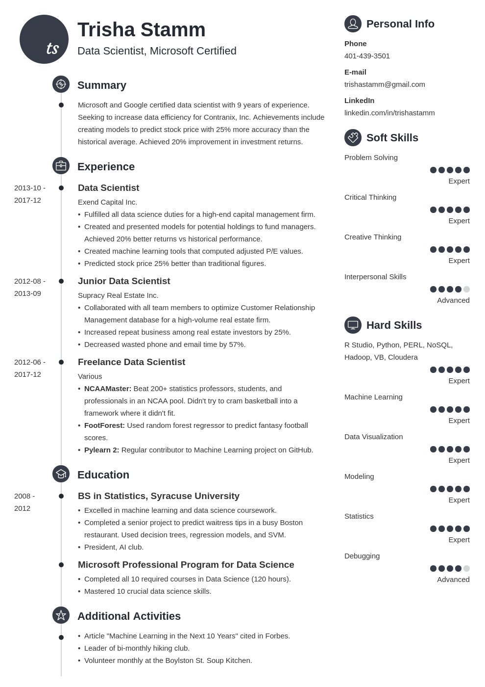 data scientist resume templates for free