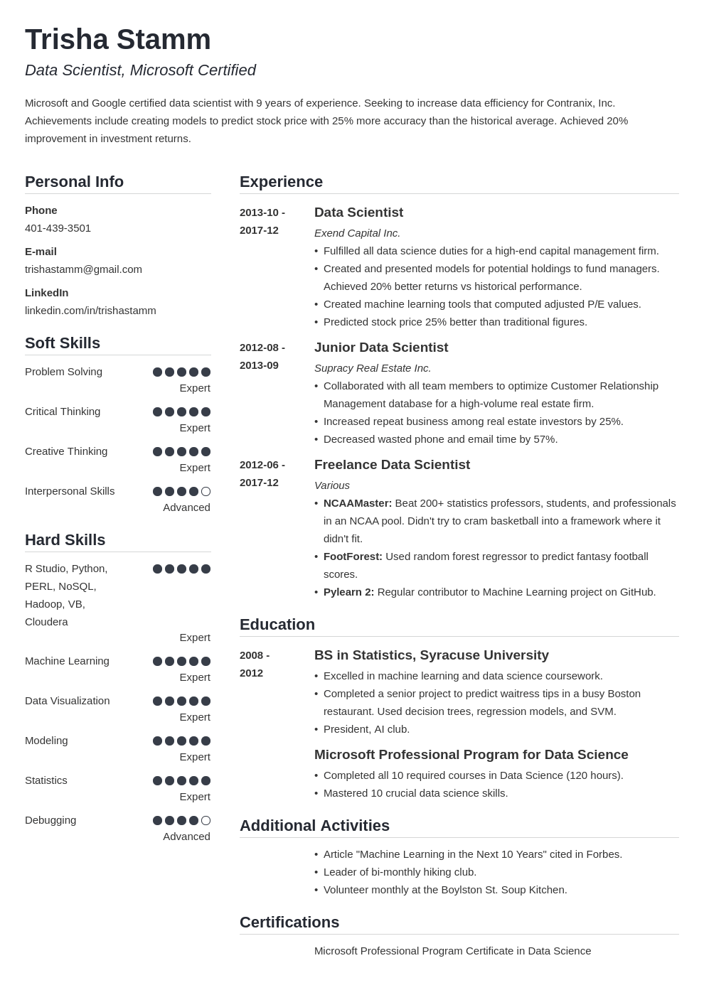 data scientist resume example template simple