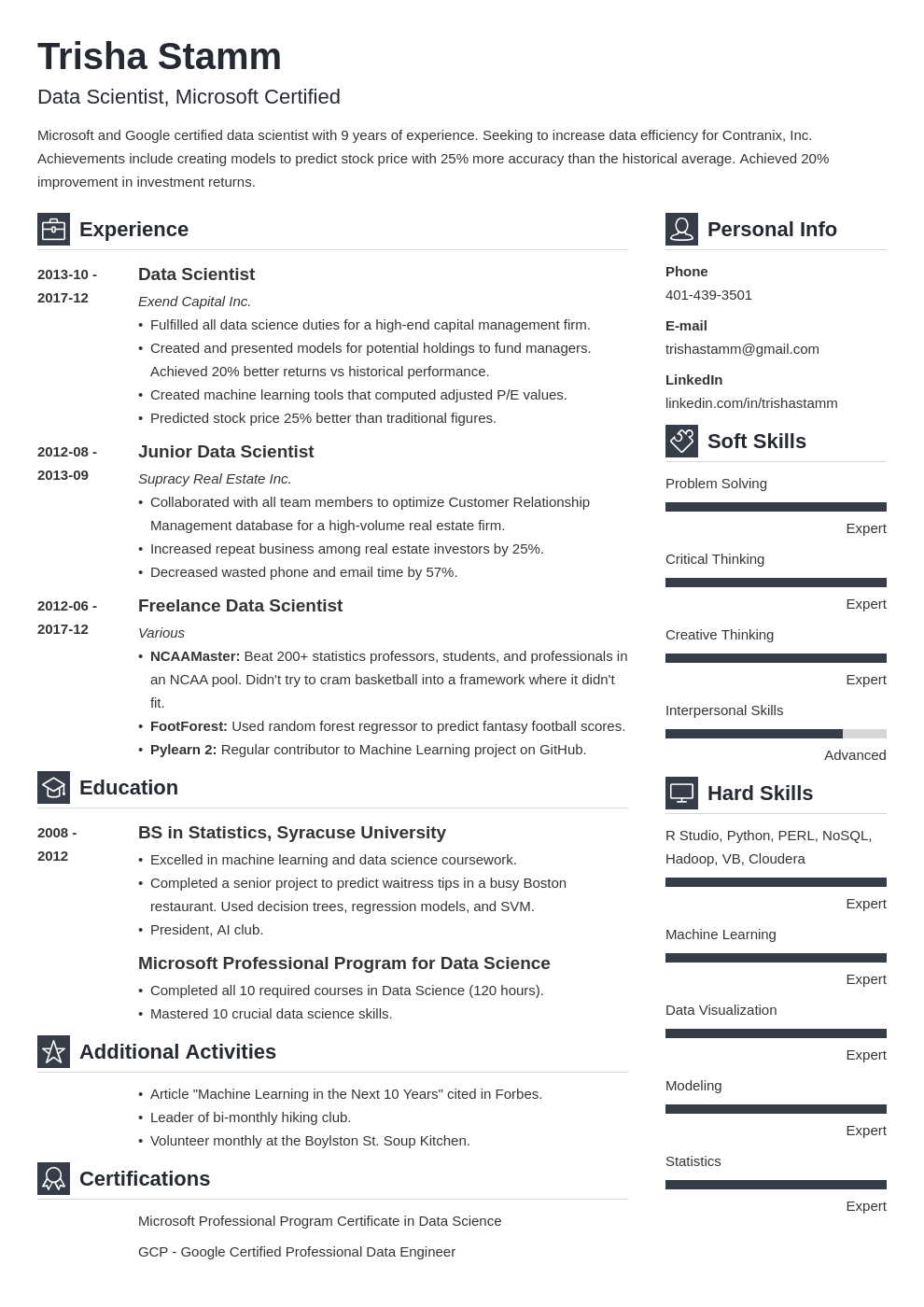 data scientist resume example template vibes