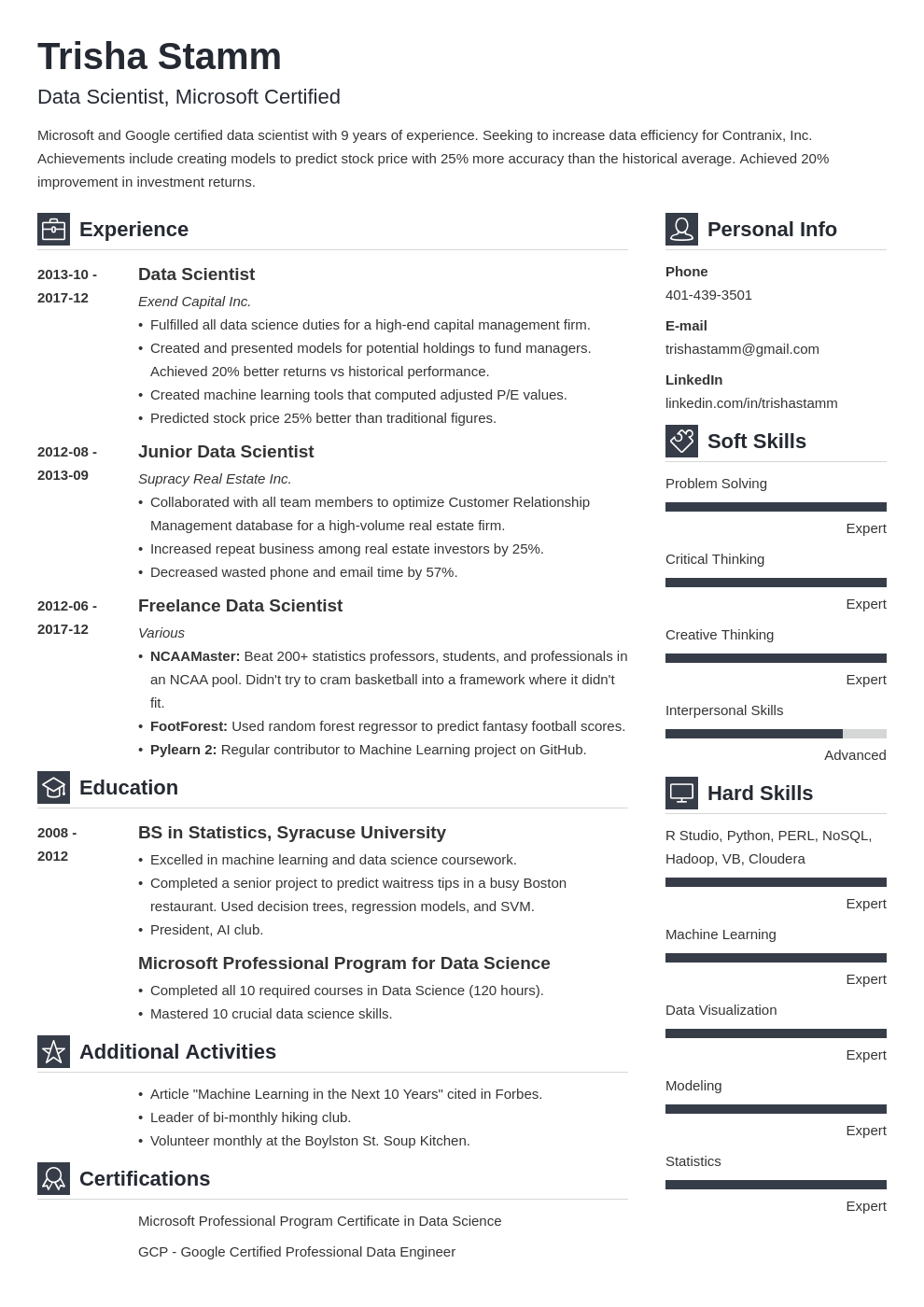 data scientist linkedin summary