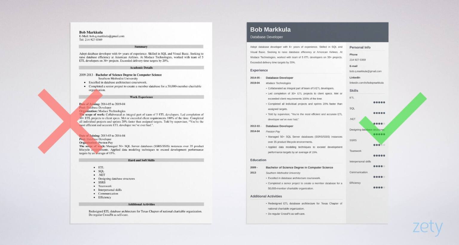 database developer resume templates