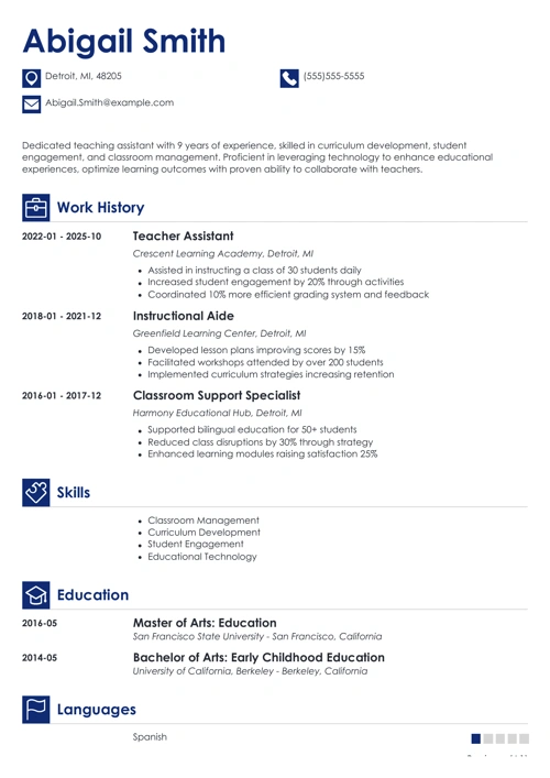 sample cover letter example