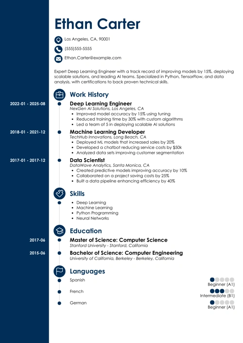 Deep Learning Engineer Resume Example