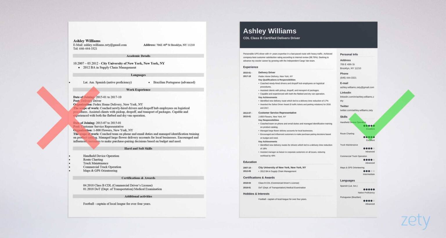 delivery driver resume templates
