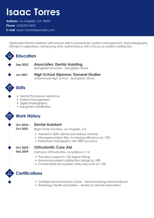sample cover letter example