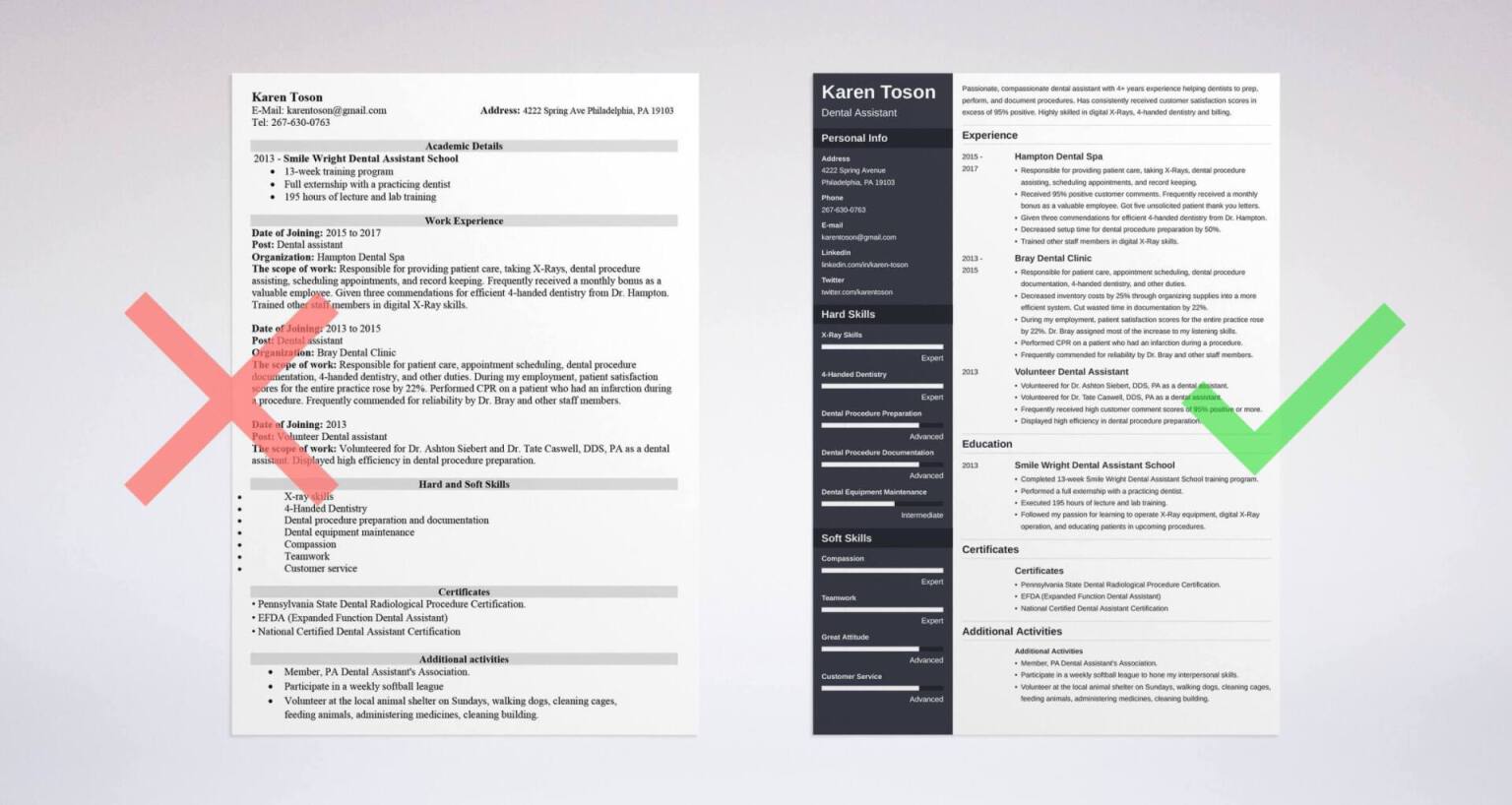 Dental Assistant Resume Sample Template Skills