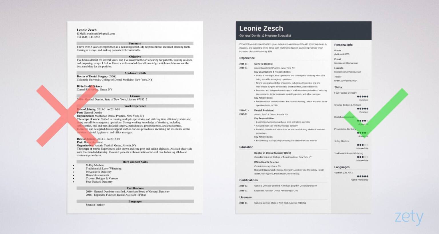 Dentist Resume Template (20+ Examples & Guide)