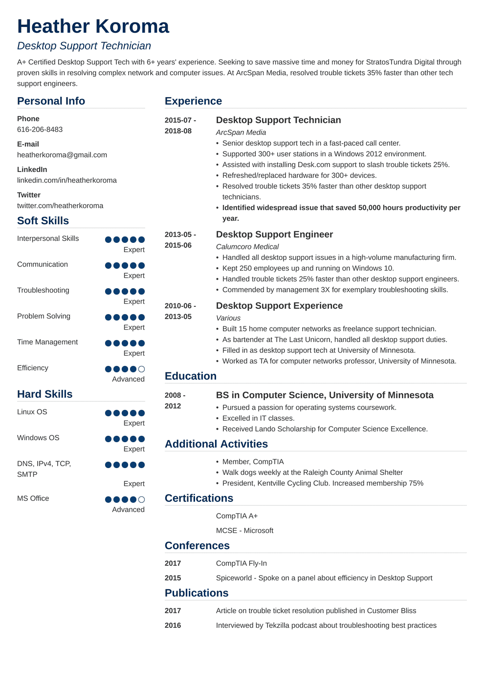 Desktop Support Resume Samples [Also for Technicians]