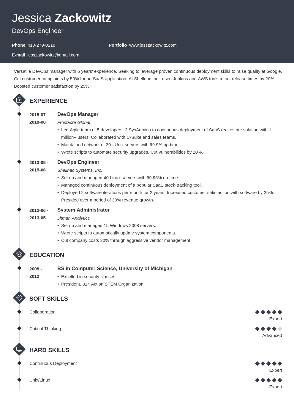 DevOps Engineer Resume Sample & Guide (20+ Tips)