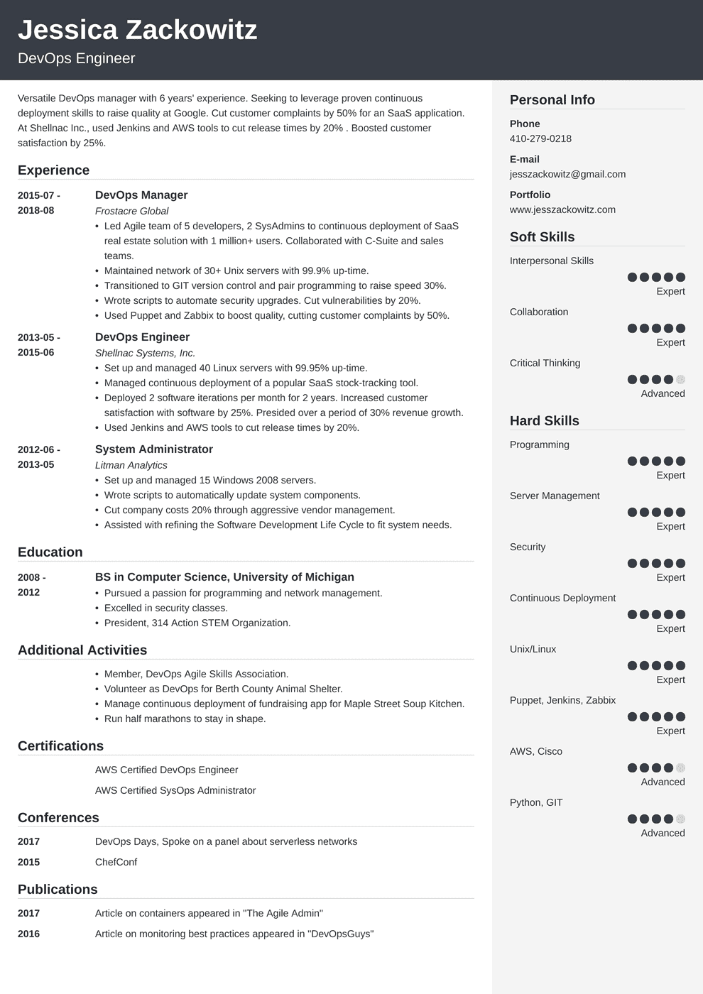 DevOps Engineer Resume Sample & Guide (20+ Tips)