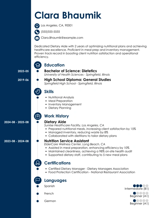 sample resume example