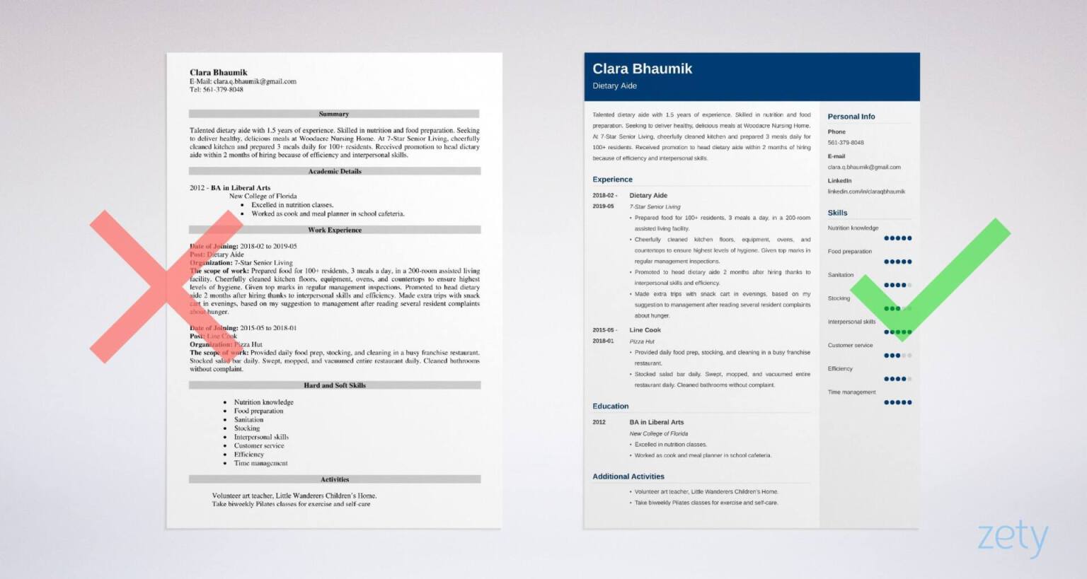 dietary aide resume templates